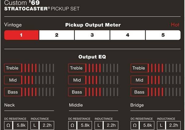Set of 3 Stratocaster Pickup I6336