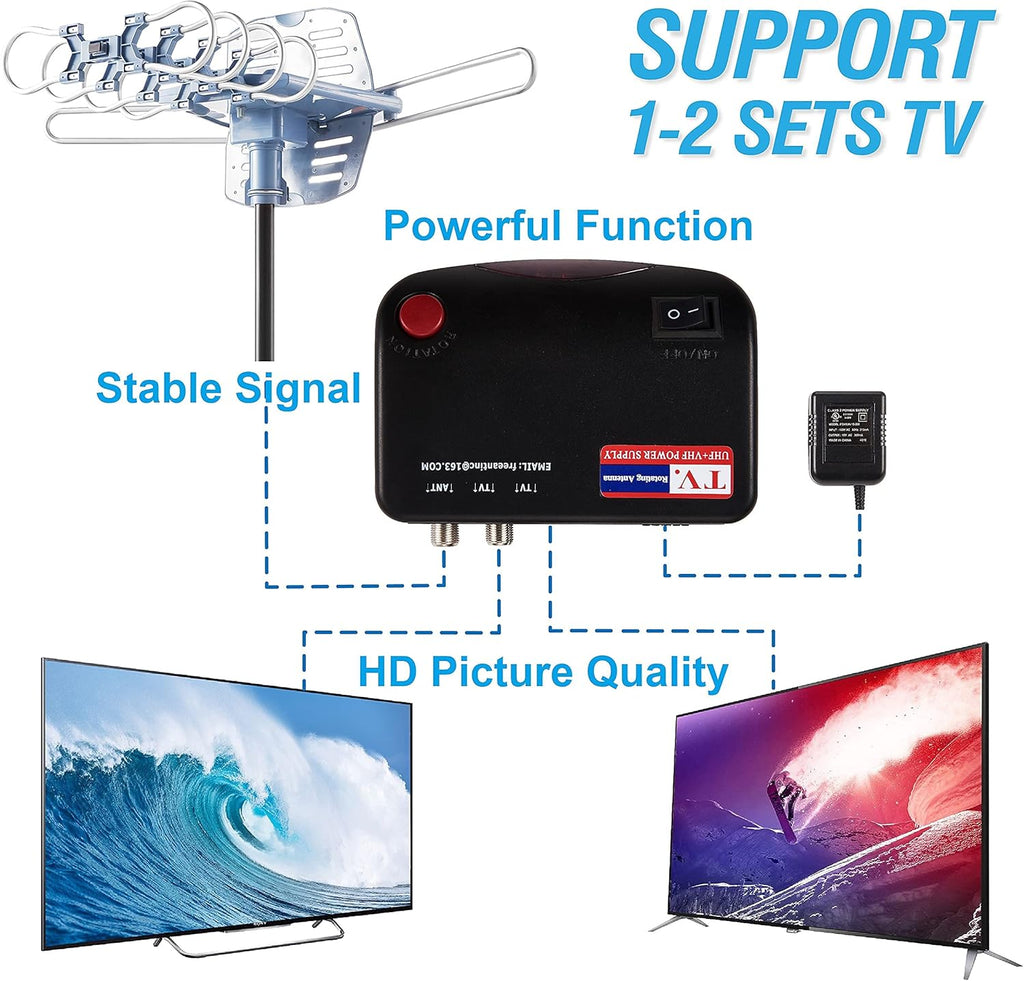 Outdoor TV Antenna with Mount Pole 4K/1080p Reception, 40feet RG6 Coaxial Cable, 360 Degree Rotation Wireless Remote, 2 TVs Function U11571