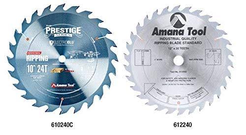 Carbide Tipped Ripping Saw Blade 18 inch Dia x 32T A534
