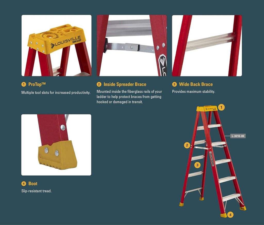 Fiberglass Stepladder, 300-Pound Capacity Y950104