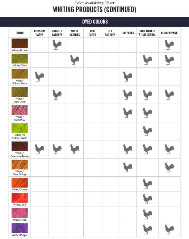 Cape White Dyed Copper Olive R959772