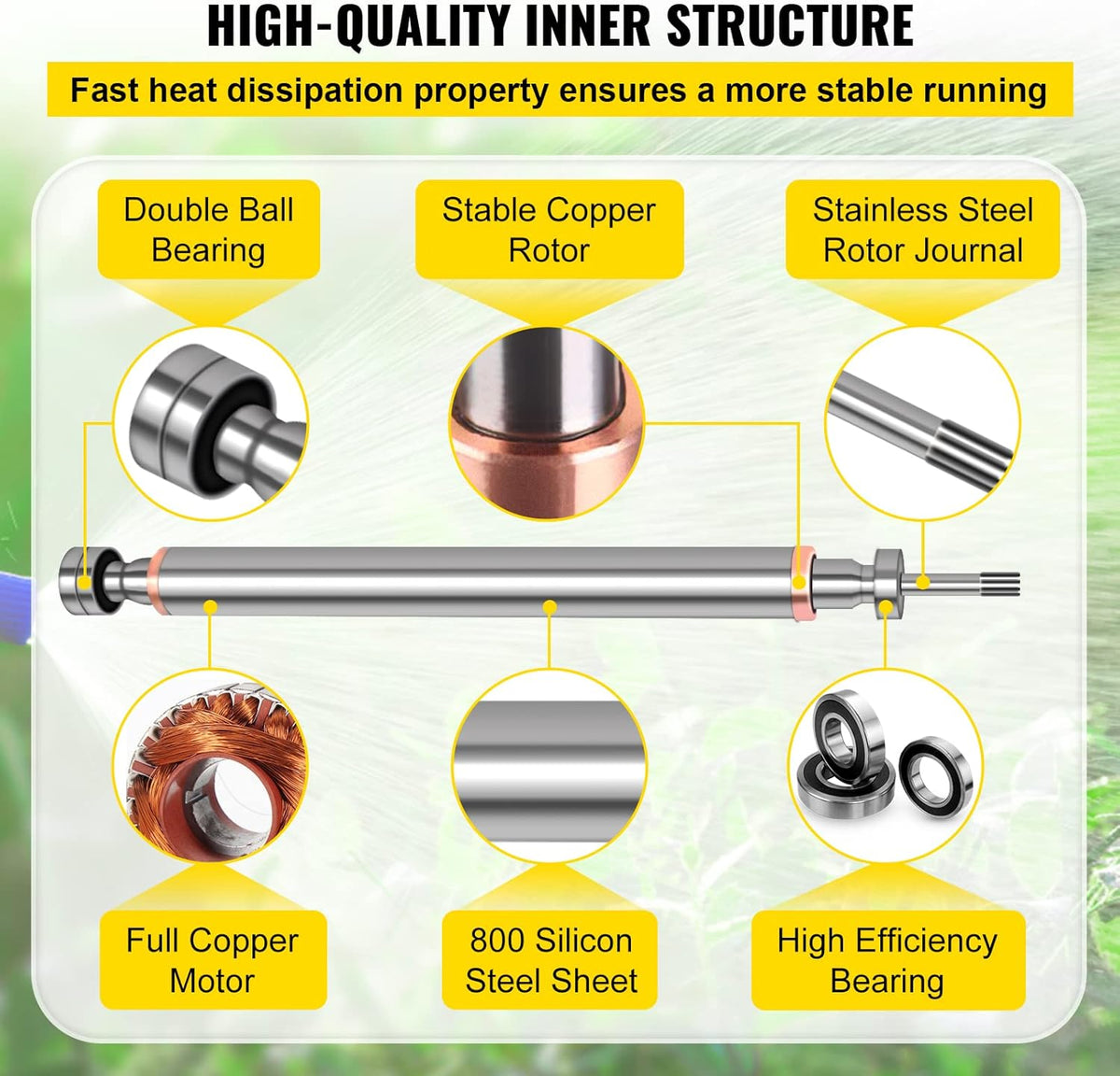 1 HP 33GPM 207ft Head 9.8ft Cable Stainless Steel Submersible Well Pump V95921