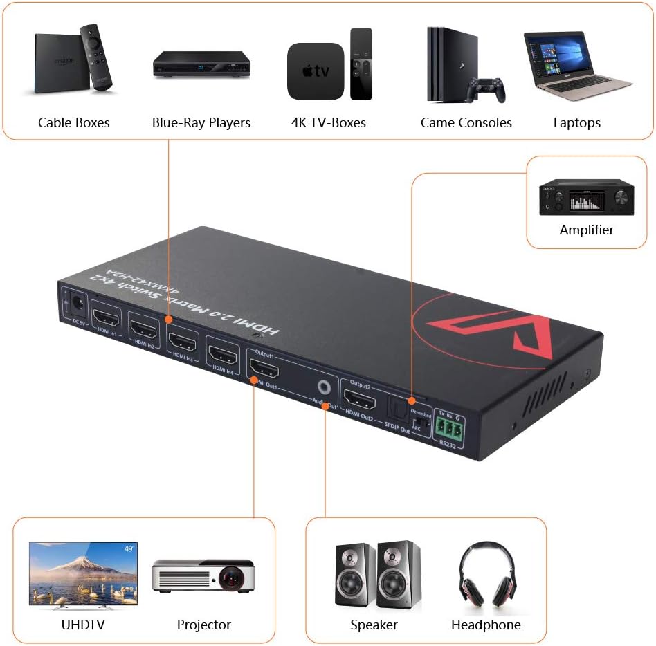 HDMI 2.0 Matrix Switch 4x2 4K@60Hz HDR ARC HDCP 2.2 18Gbps V4474