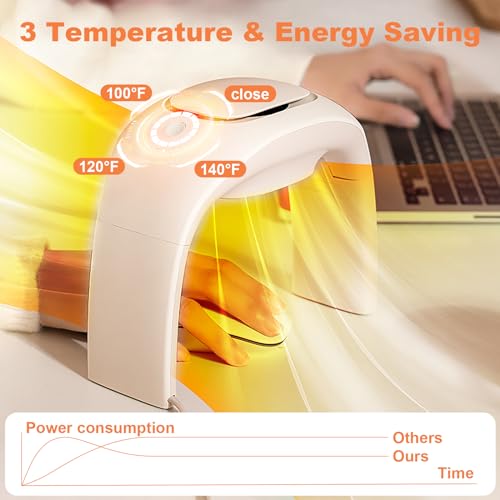 Ceramic Portable Electric Heater Y236902