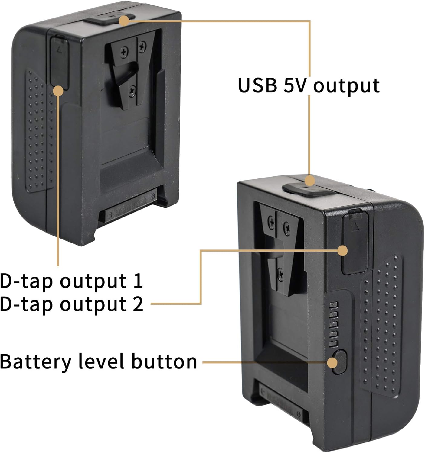 Mini 99 V-Mount Battery 99Wh 14.4V 6800 mAh with D-tap and 2 USB Outlets G48073