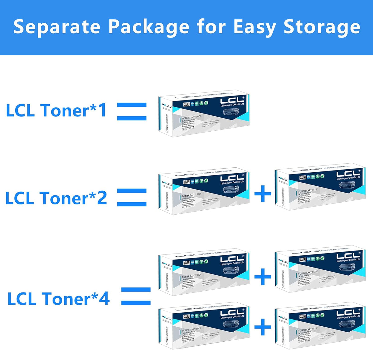 Compatible Toner Cartridge High Yield Yellow (1-Pack) P281670
