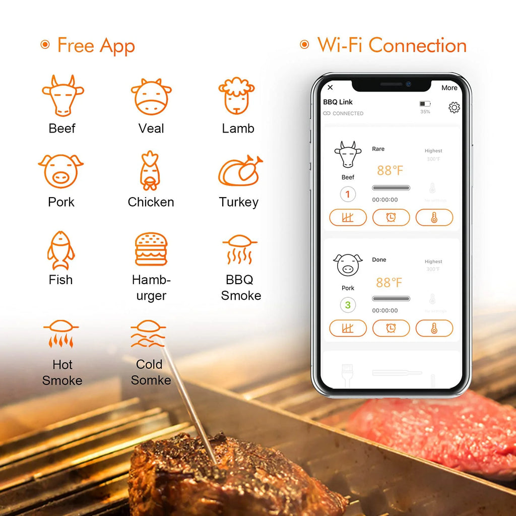Wireless Bluetooth Grill Thermometer U194