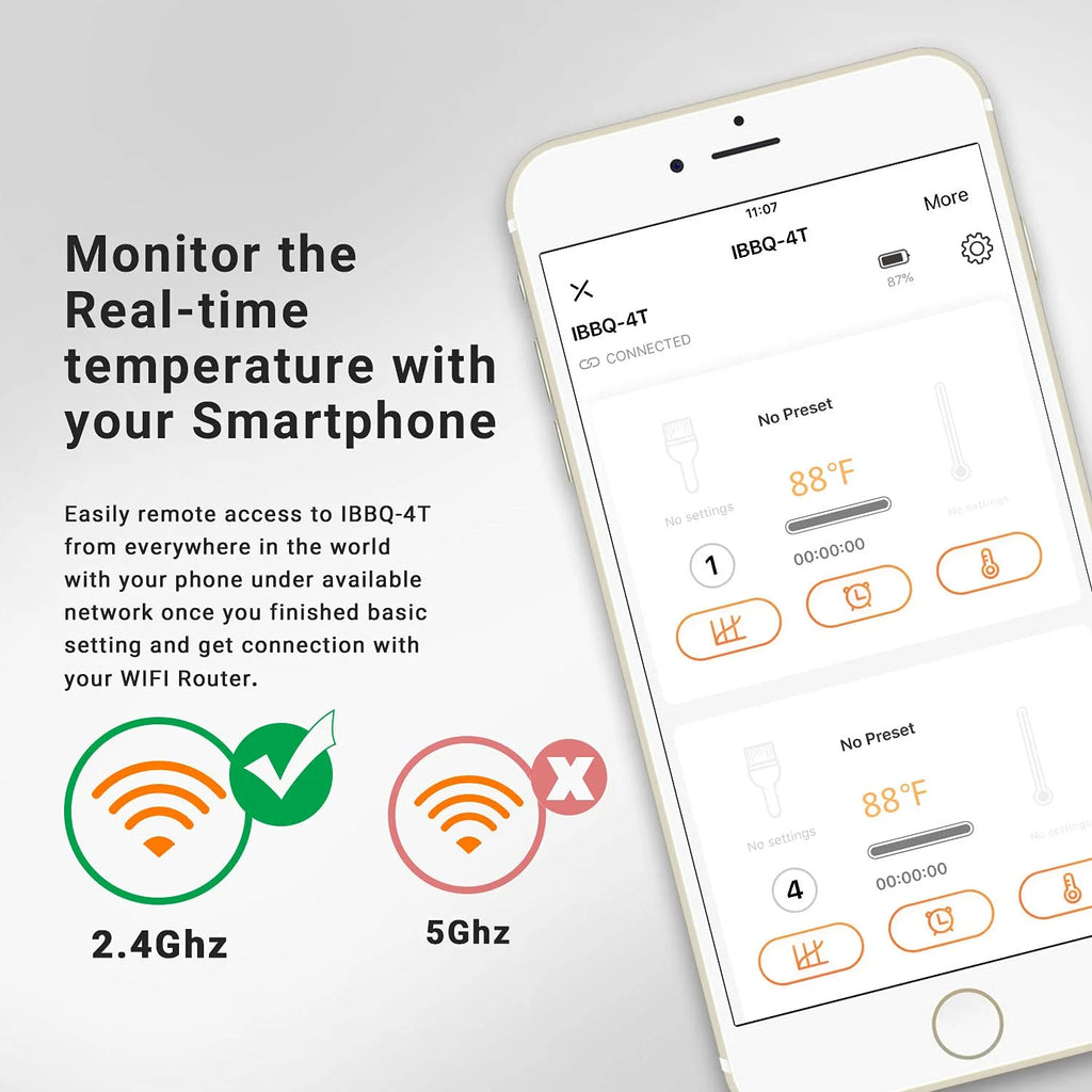 Wireless Bluetooth Grill Thermometer U194