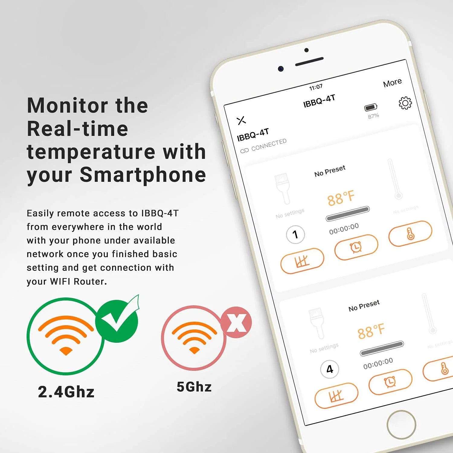 Wireless Bluetooth Grill Thermometer U194