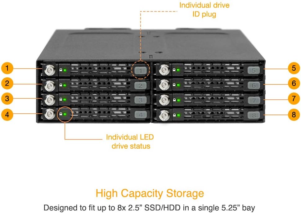 8 Bay 2.5 SATA HDD & SSD Backplane Cage with Locking Trays O797854