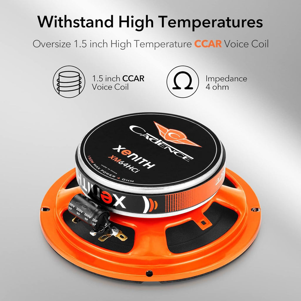 6.5 Inch 4 Ohm 150 Watts Max Power Midrange Car Speaker with Grill Pack of 2 H782