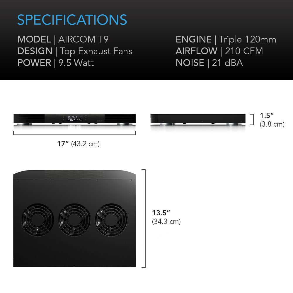 Quiet Cooling Fan System for AV Cabinet Components F61904