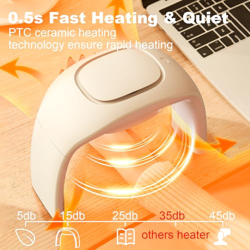 Ceramic Portable Electric Heater Y236902