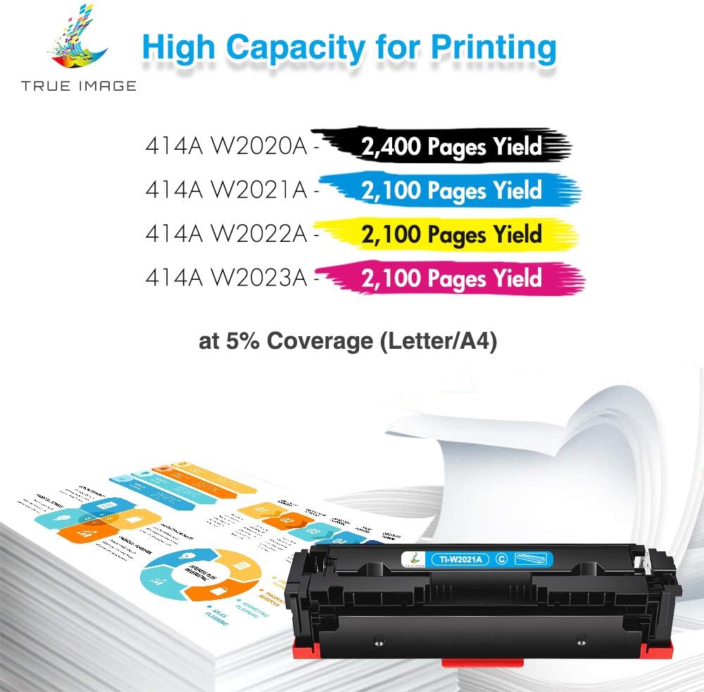 4-Pack Toner Cartridge for HP Printer Z815512