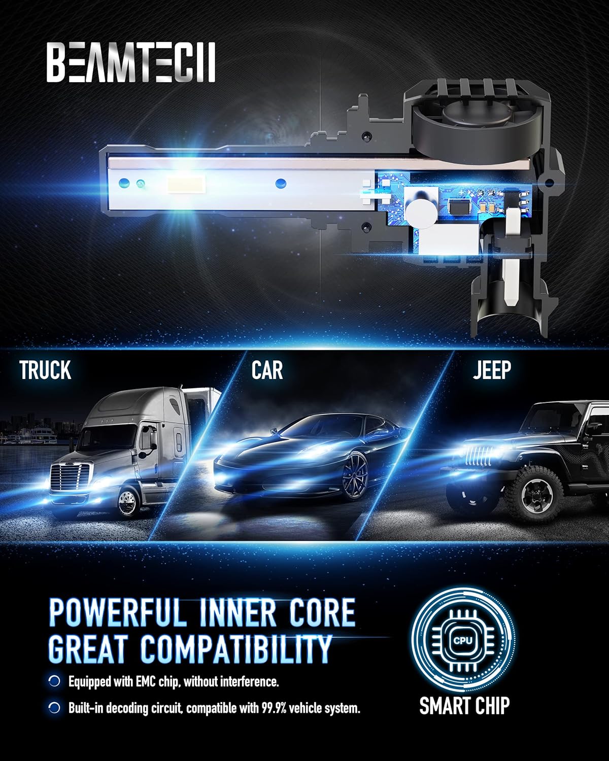 9005 LED Bulbs 6500K Xenon White HB3 Conversion Kits Pack of 2 Y382595