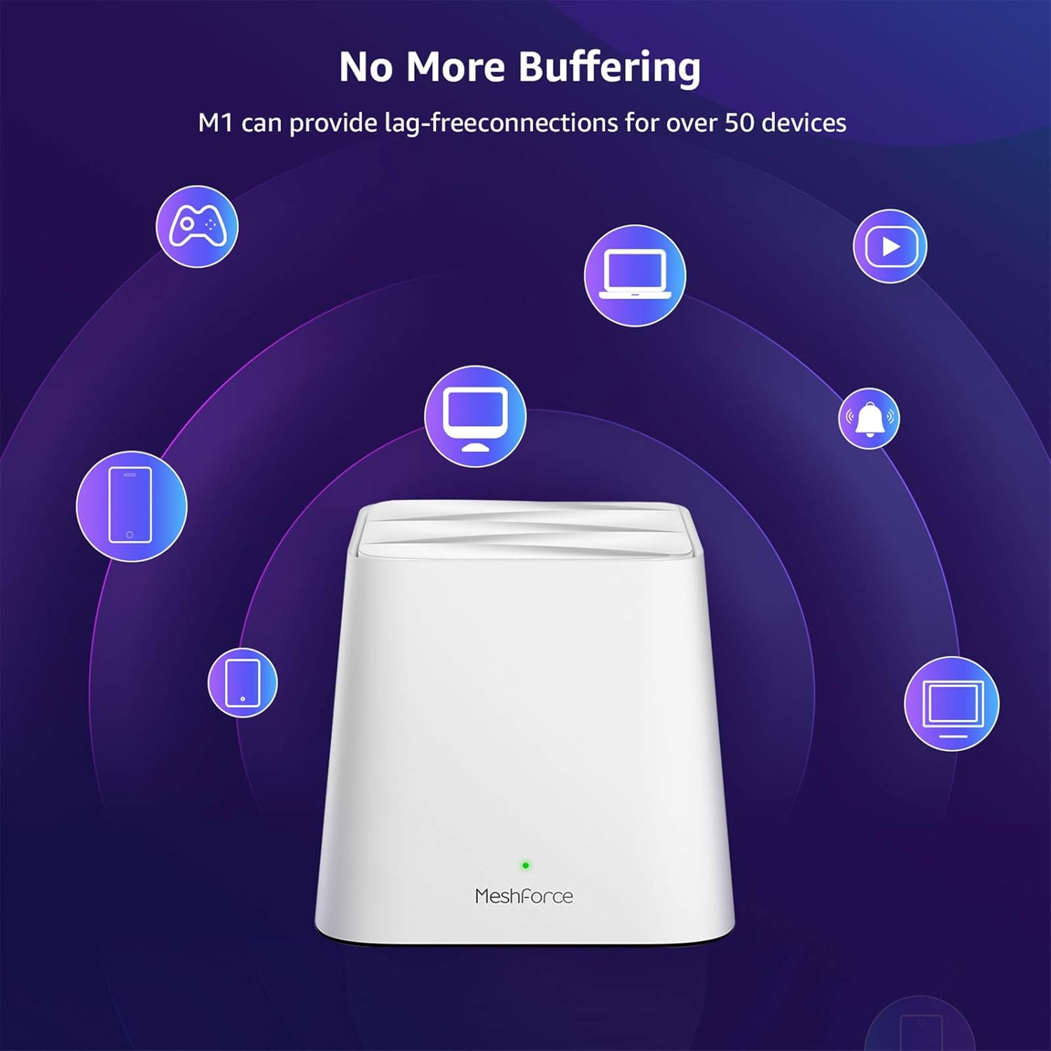 Mesh WiFi System (3 Pack) U404169