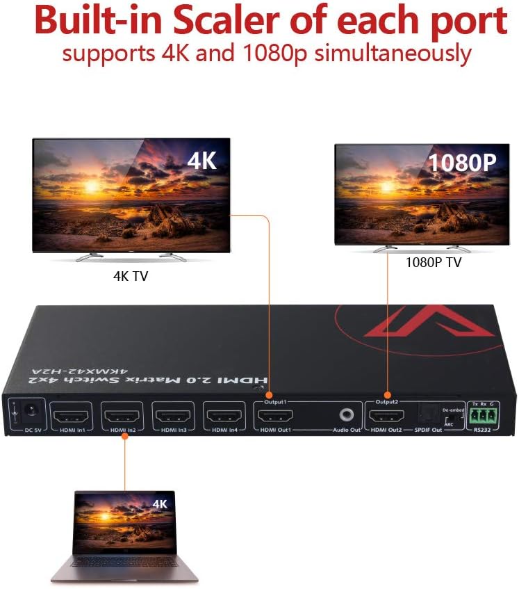 HDMI 2.0 Matrix Switch 4x2 4K@60Hz HDR ARC HDCP 2.2 18Gbps V4474