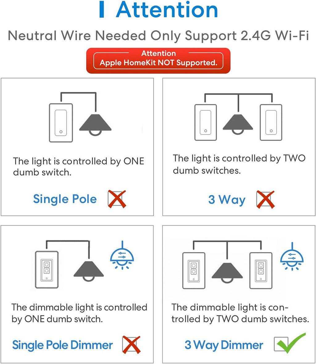2.4GHz WiFi Dimmer Switch Kit, Pack of 2 X7502