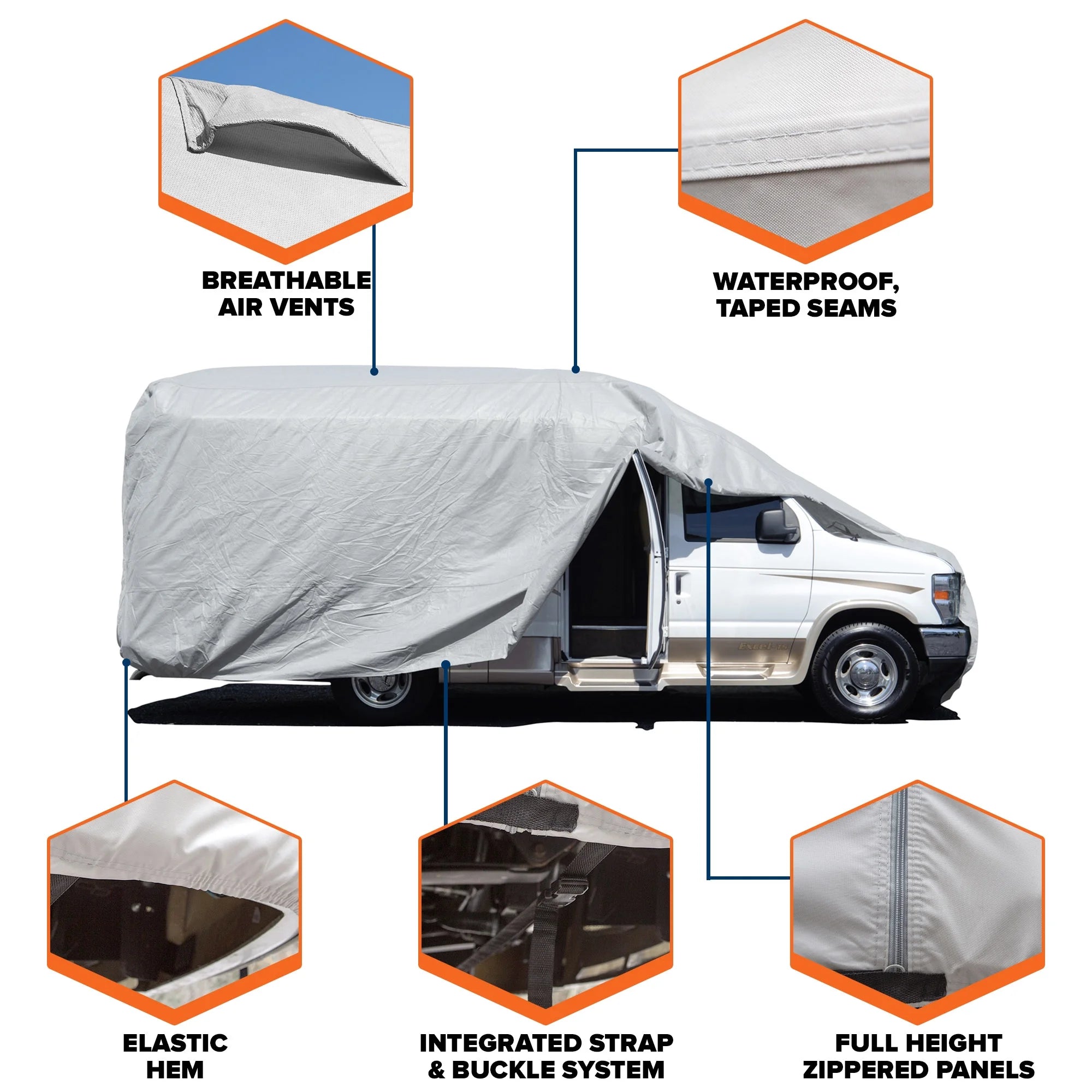 100% Waterproof RV Cover F71314