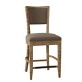 Bar & Counter Stool (30x22 Seat Height) L8740