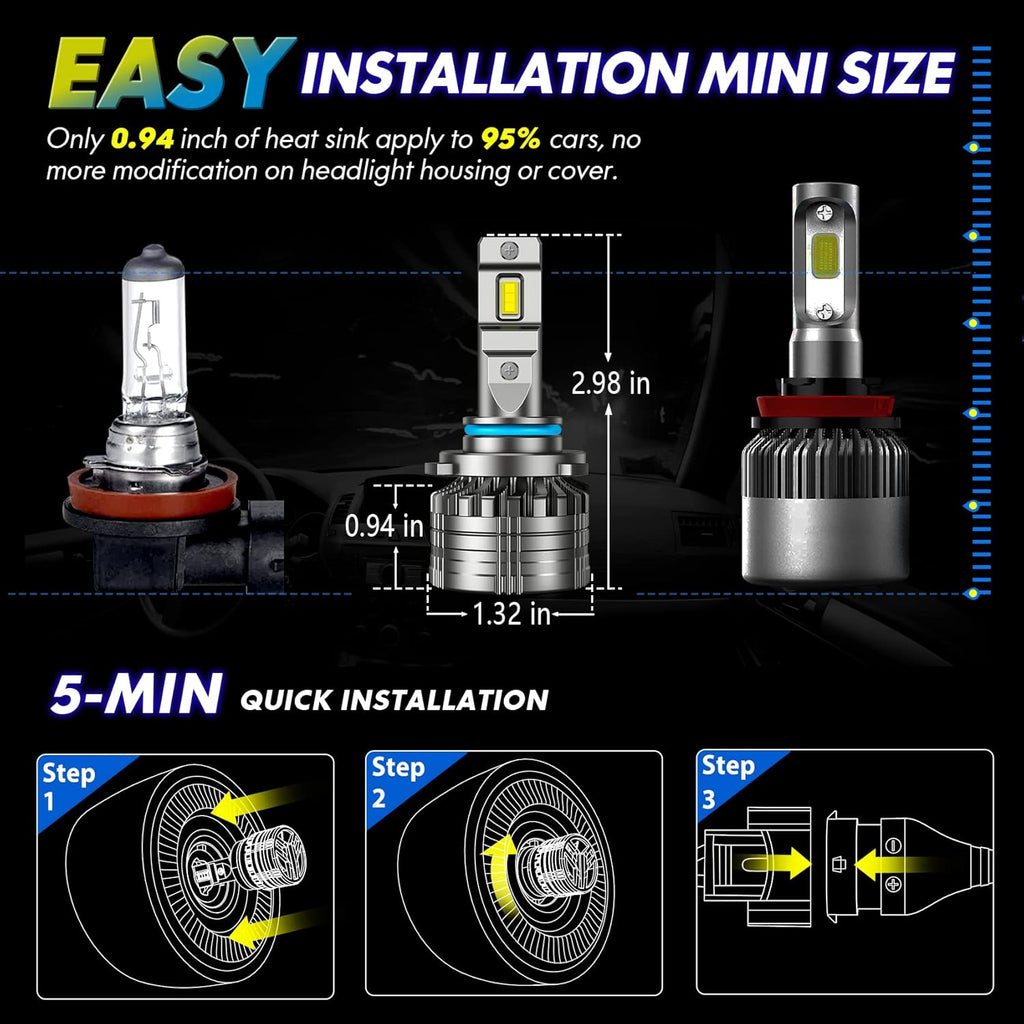 LED Headlight Bulbs Conversion Kit 6500K Cool White IP68 Waterproof, Pack of 2 P358