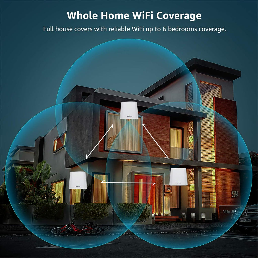 Mesh WiFi System (3 Pack) U404169
