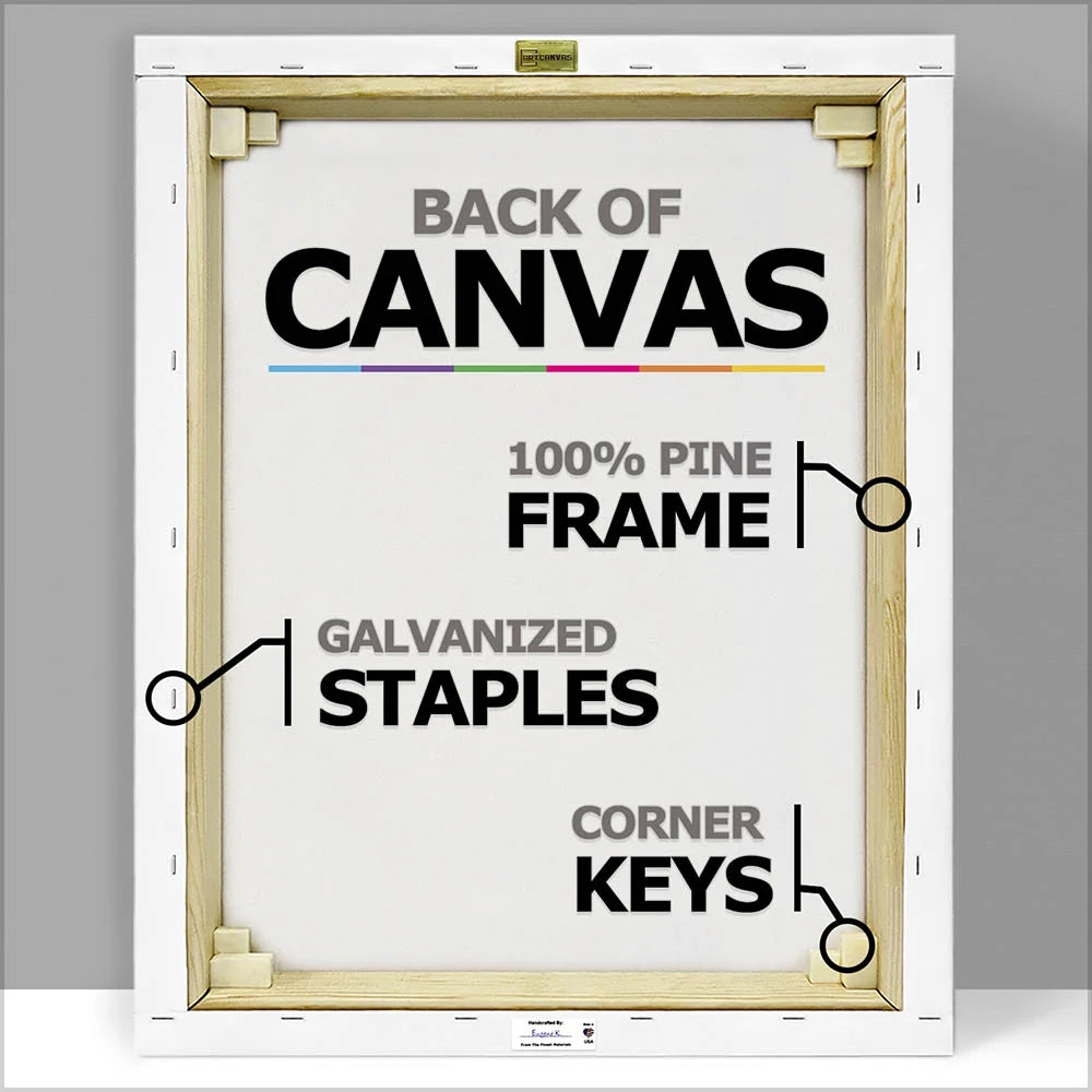 Canvas Art Print by Andreas Schelfhout - Size: 18" x 18" (0.75" Deep) A3175