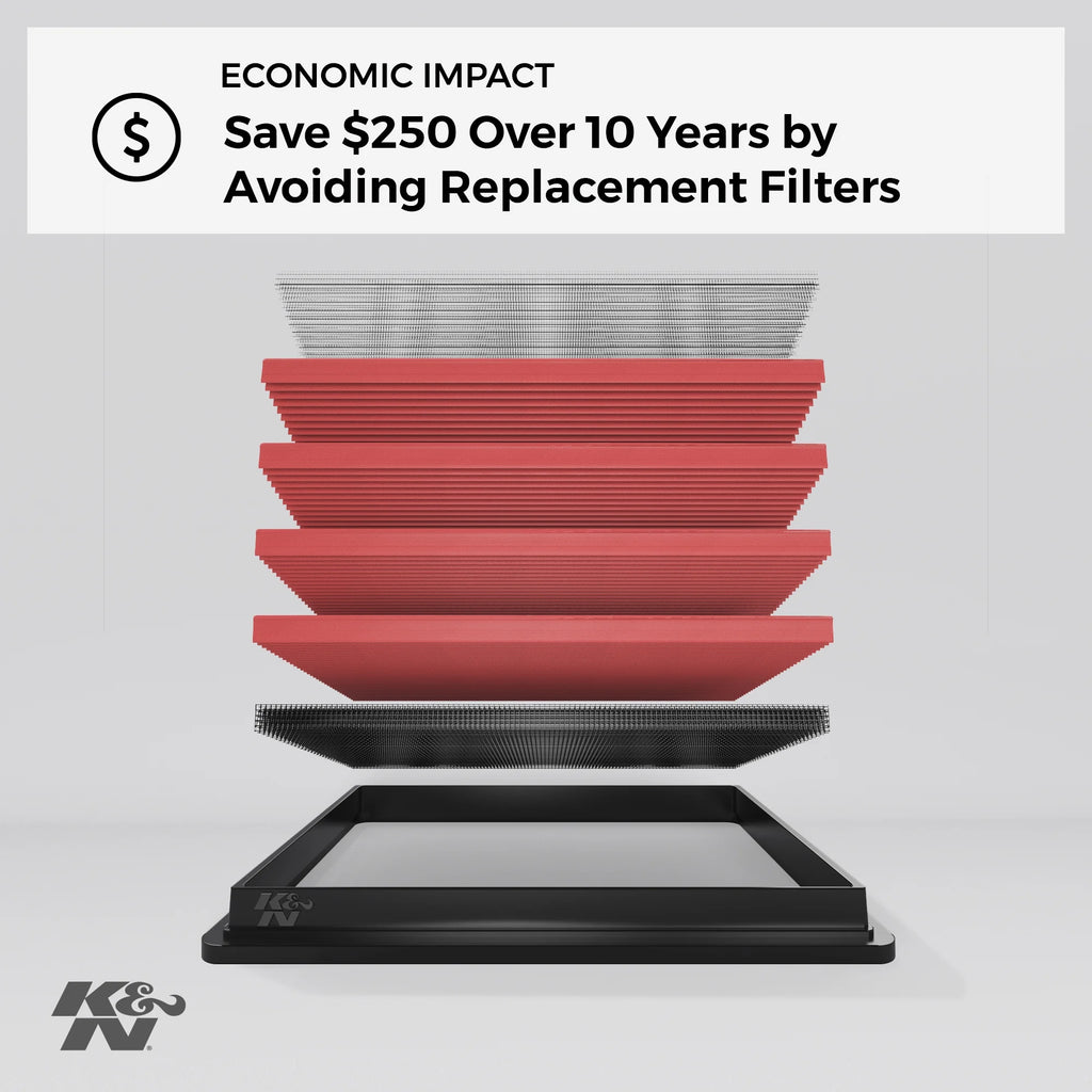 Washable Replacement Engine Air Filter Z50008