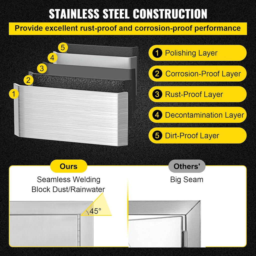 Stainless Steel Single Access Door with Vents Q18373