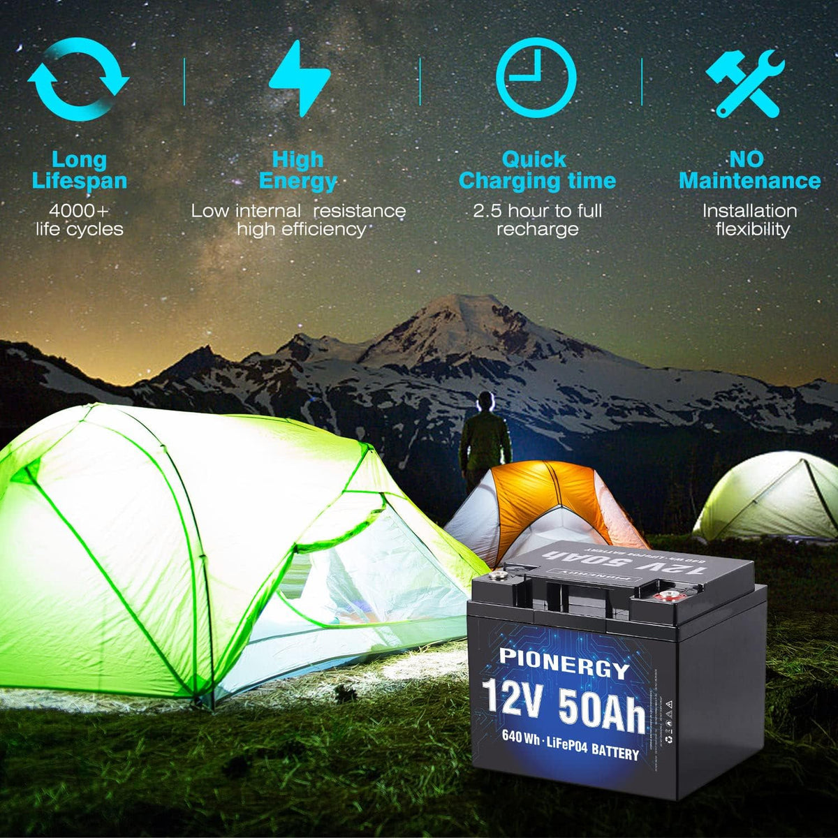 12V 50Ah LiFePO4 Battery with Built-In BMS P70648