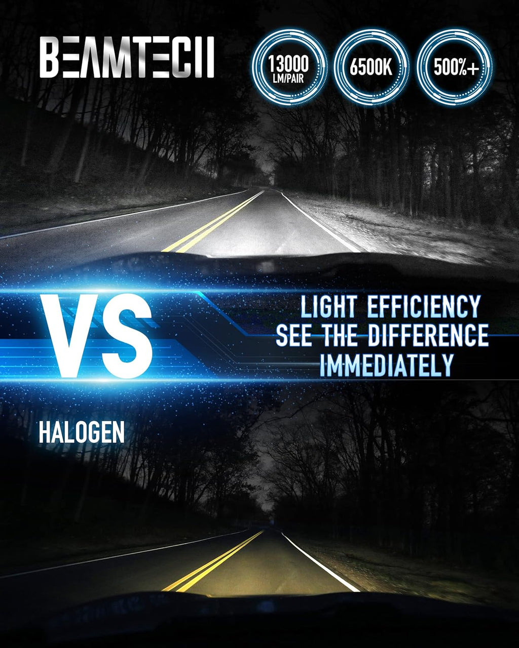 9005 LED Bulbs 6500K Xenon White HB3 Conversion Kits Pack of 2 Y382595