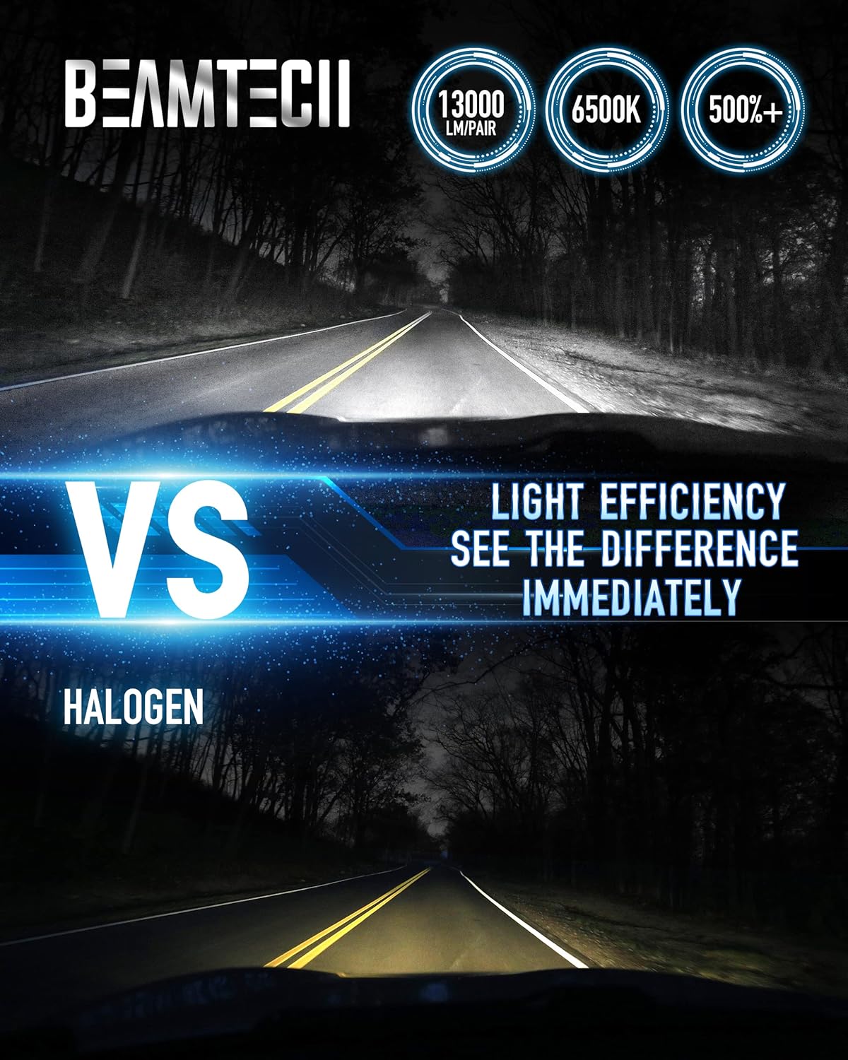 9005 LED Bulbs 6500K Xenon White HB3 Conversion Kits Pack of 2 Y382595