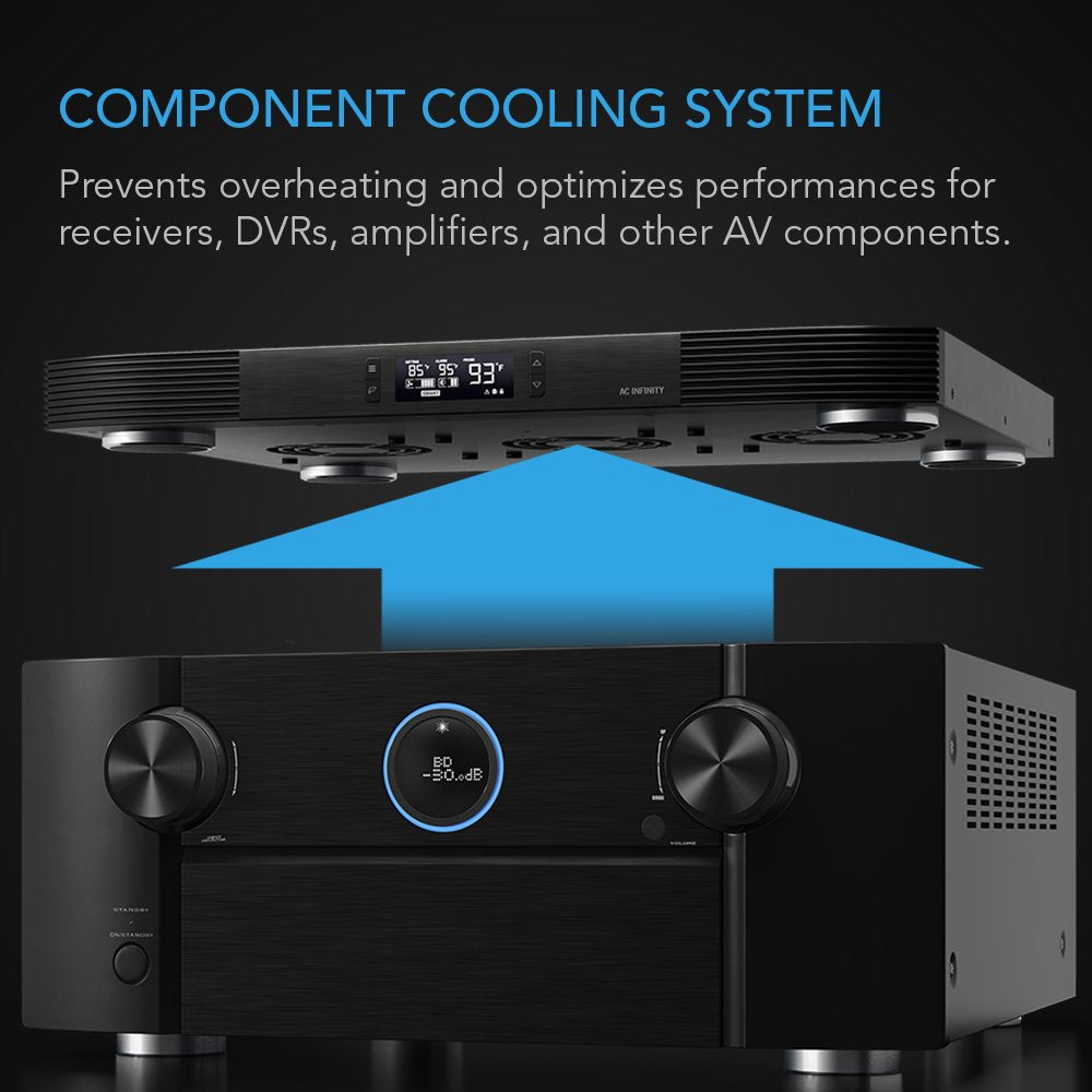 Quiet Cooling Fan System for AV Cabinet Components F61904