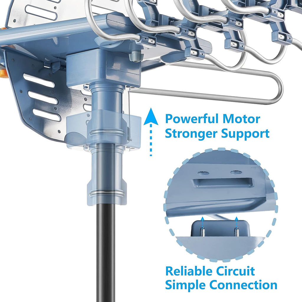 Outdoor TV Antenna with Mount Pole 4K/1080p Reception, 40feet RG6 Coaxial Cable, 360 Degree Rotation Wireless Remote, 2 TVs Function U11571
