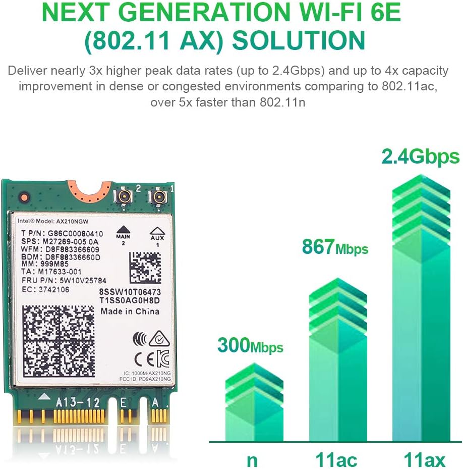 WiFi 6E Card AX210 Bluetooth 5.2 Tri-Band 5400Mbps Wireless Module for Laptop Z34358