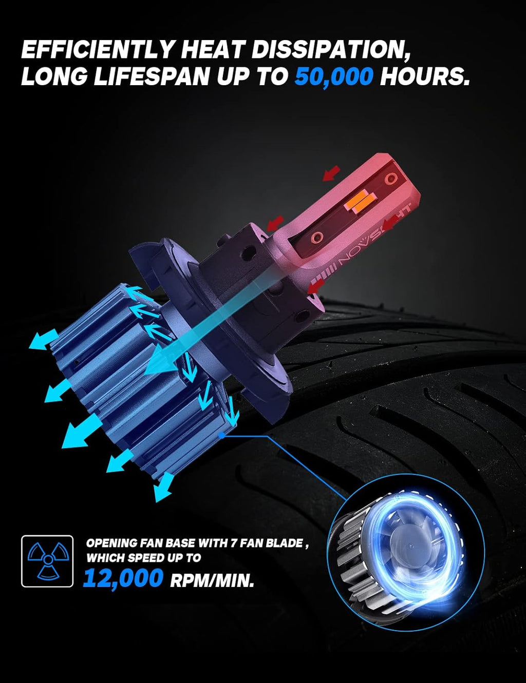 9006/HB4 Low Beam 9005/HB3 High Beam 26000LM 120W LED Headlight Bulbs Combo, 6500K Cool White, Pack of 4 Pack of 2 C686