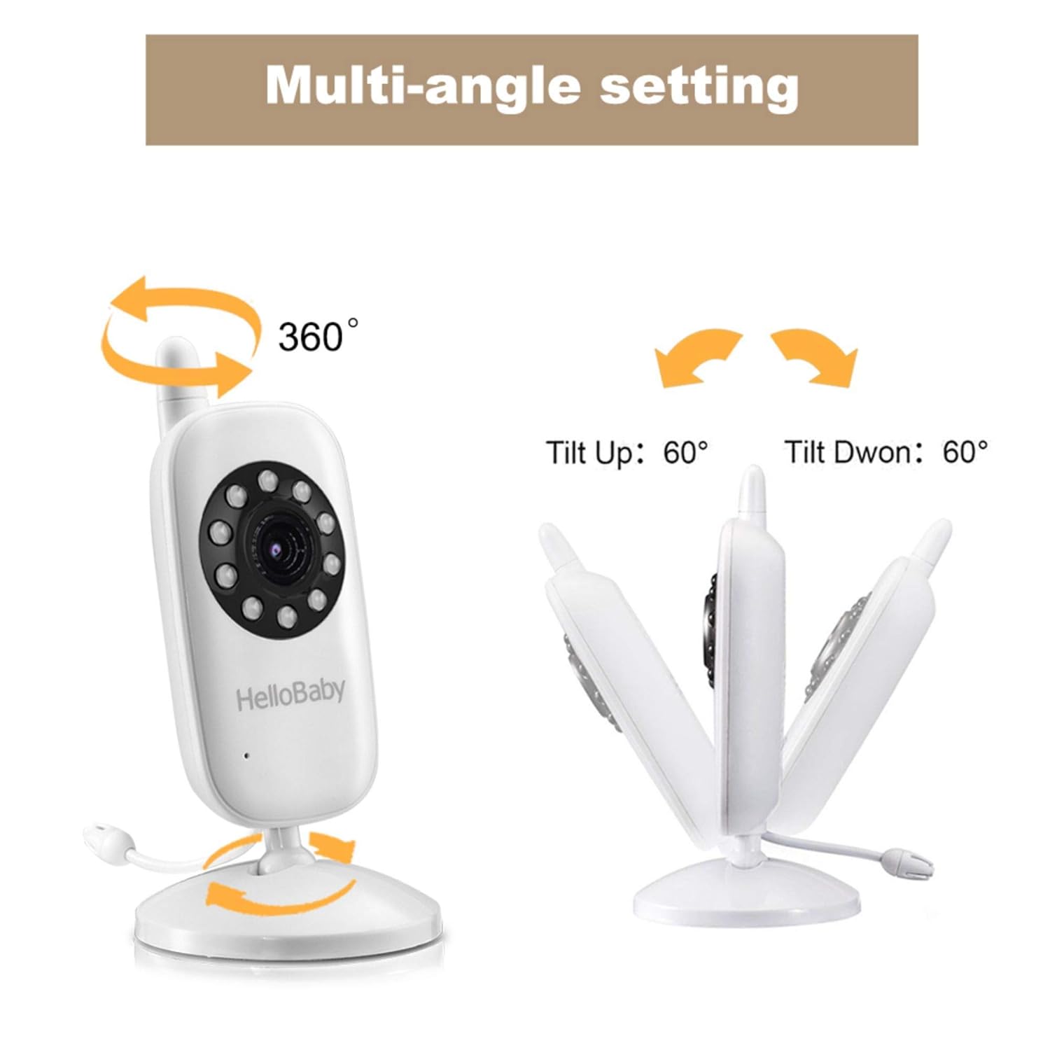 Video Baby Monitor with Camera and Audio, Night Vision, Talk Back, 960ft Range, Pack of 2 C13654