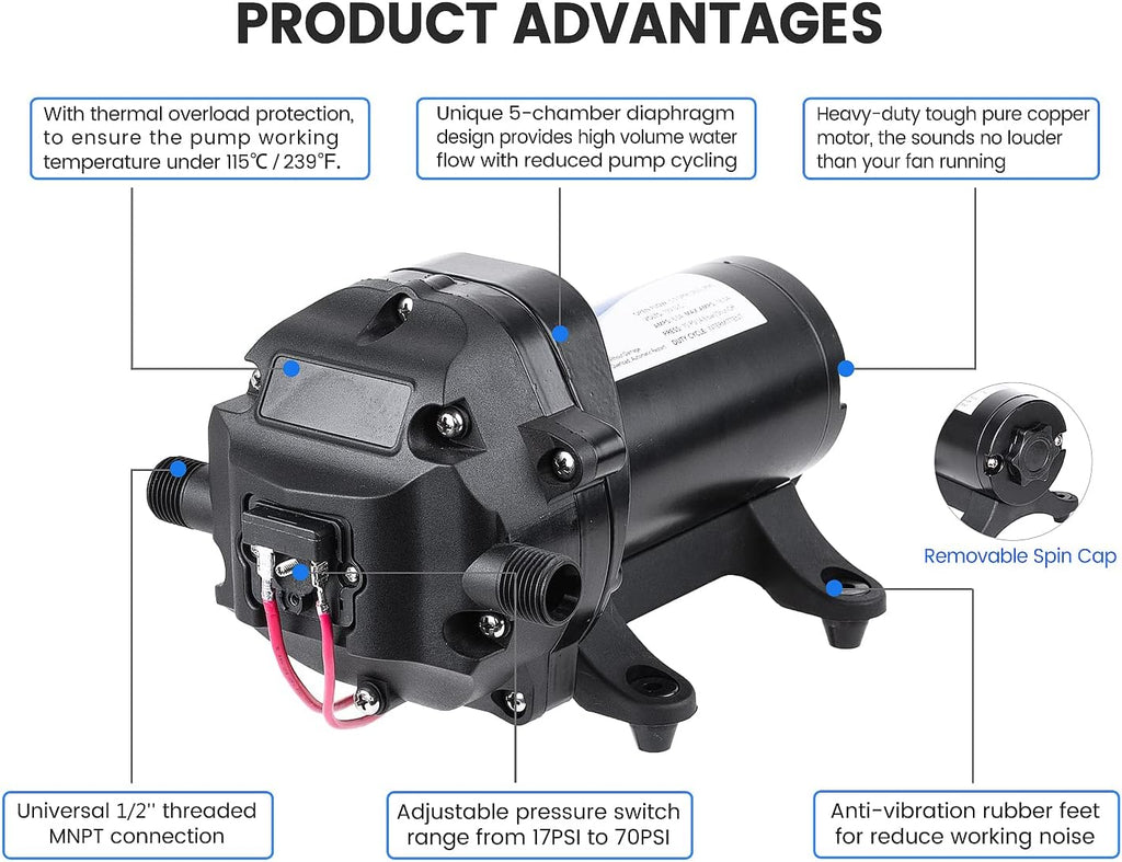 12V 5.5GPM 70PSI Diaphragm Water Pump with Pressure Switch, Pack of 2 P396136