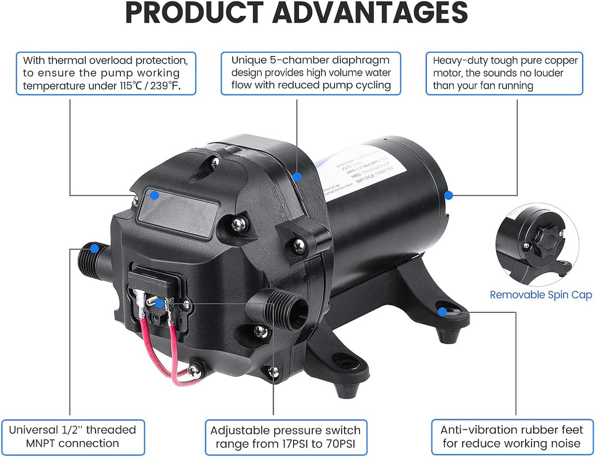 12V 5.5GPM 70PSI Diaphragm Water Pump with Pressure Switch, Pack of 2 P396136