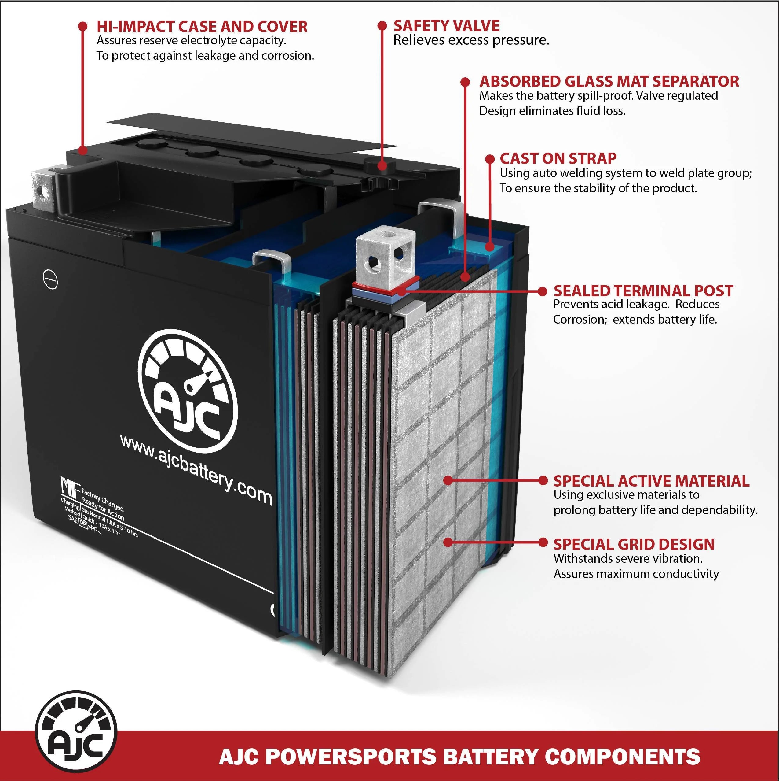 12V 594CC Snowmobile Replacement Battery P7797