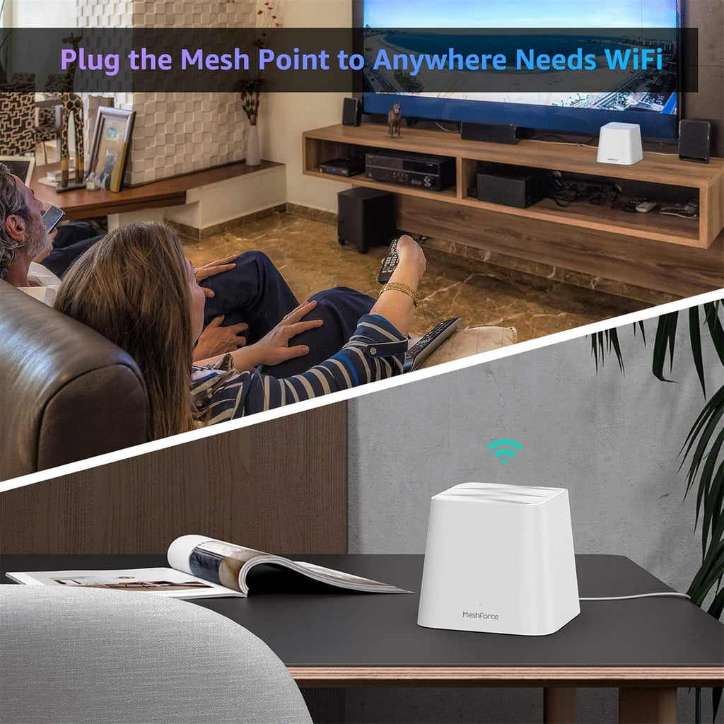Mesh WiFi System (3 Pack) U404169