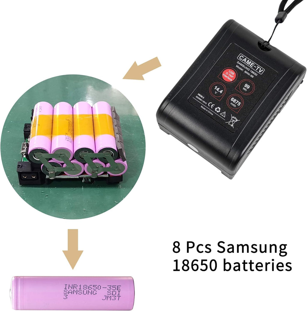 Mini 99 V-Mount Battery 99Wh 14.4V 6800 mAh with D-tap and 2 USB Outlets G48073