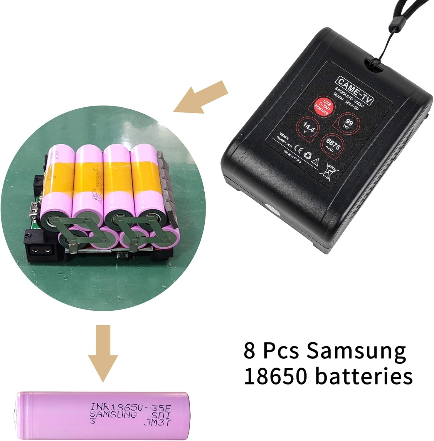 Mini 99 V-Mount Battery 99Wh 14.4V 6800 mAh with D-tap and 2 USB Outlets G48073