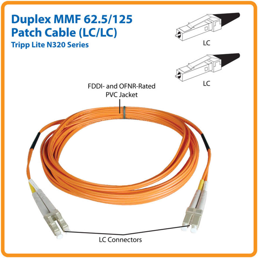 Duplex Multimode 62.5/125 Fiber Patch Cable (LC/LC) X3332