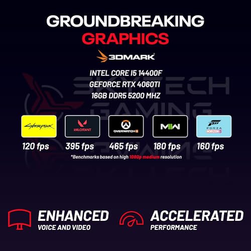 AMD Ryzen 7 5700X 3.4 GHz NVIDIA RTX 4070 1TB NVME SSD 16GB DDR4 RAM 3200 750W Gold PSU 240mm AIO 11AC Wi-Fi Windows 11 Home 64-bit Gaming PC Desktop V6565