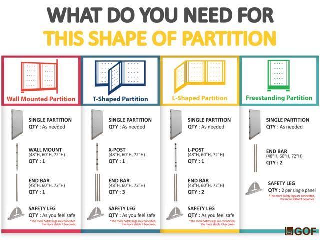 Full Partition Fabric Panel (48W x 48H) F45293