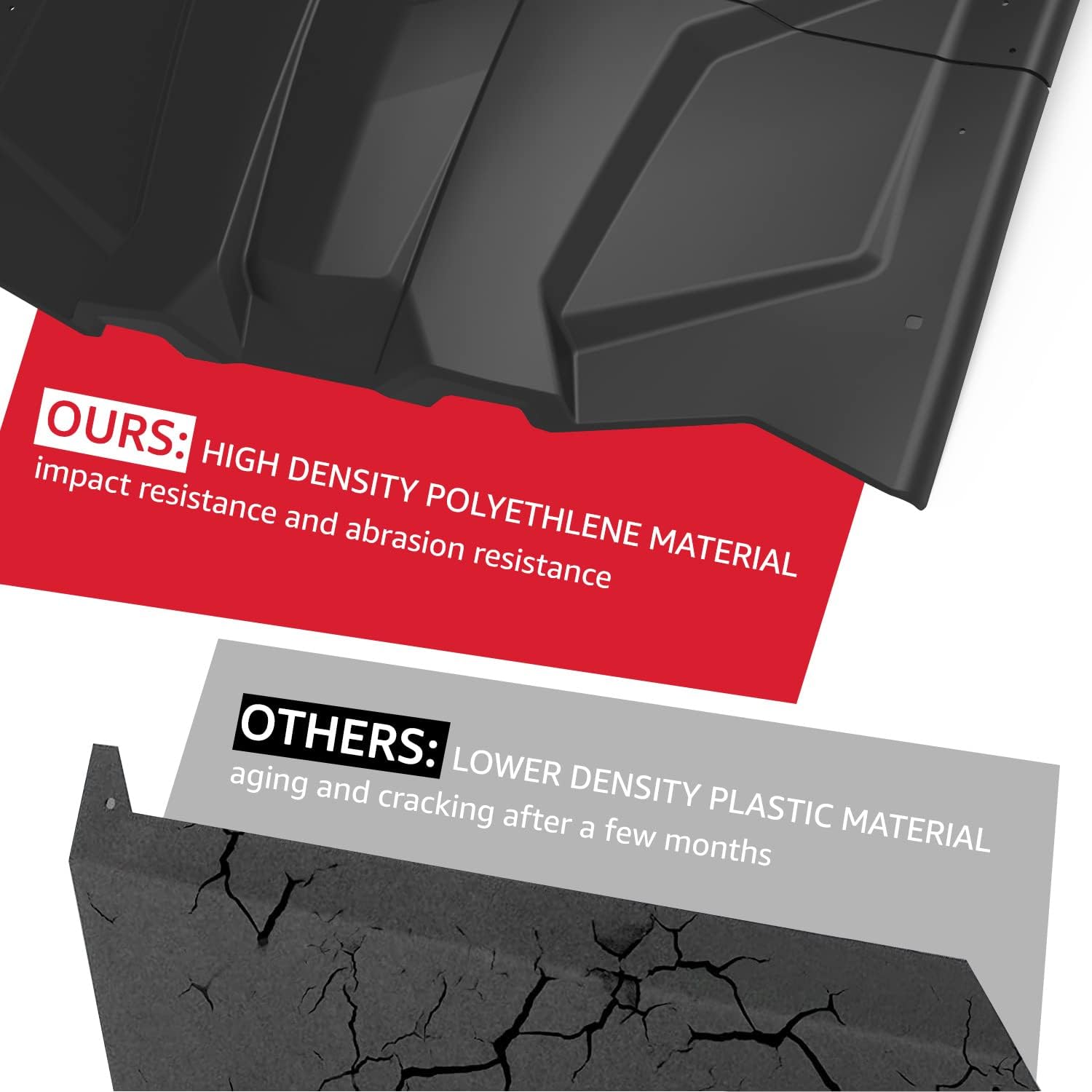 2-Piece Polyethylene Plastic Roof Compatible with 2017-2022 Can Am Maverick X3 N900