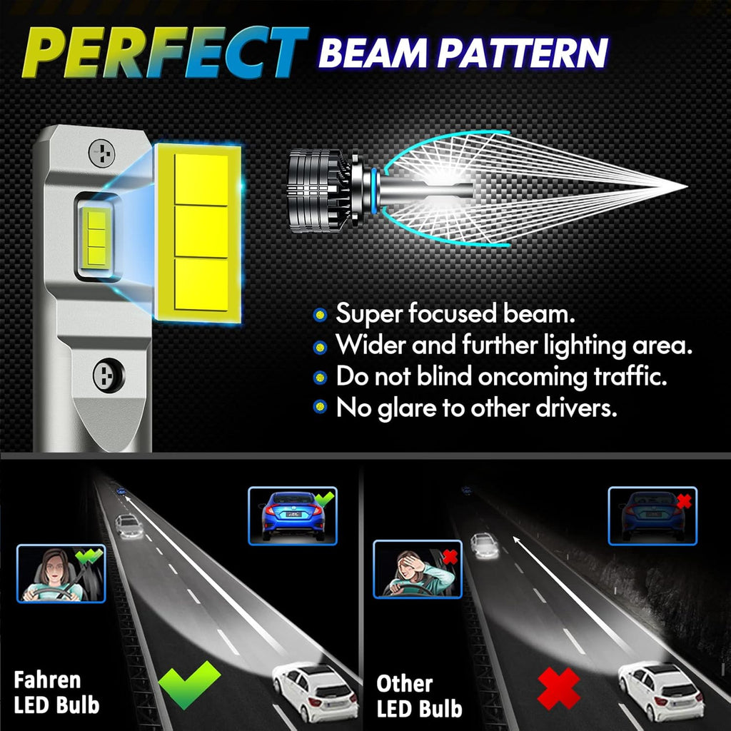LED Headlight Bulbs Conversion Kit 6500K Cool White IP68 Waterproof, Pack of 2 P358