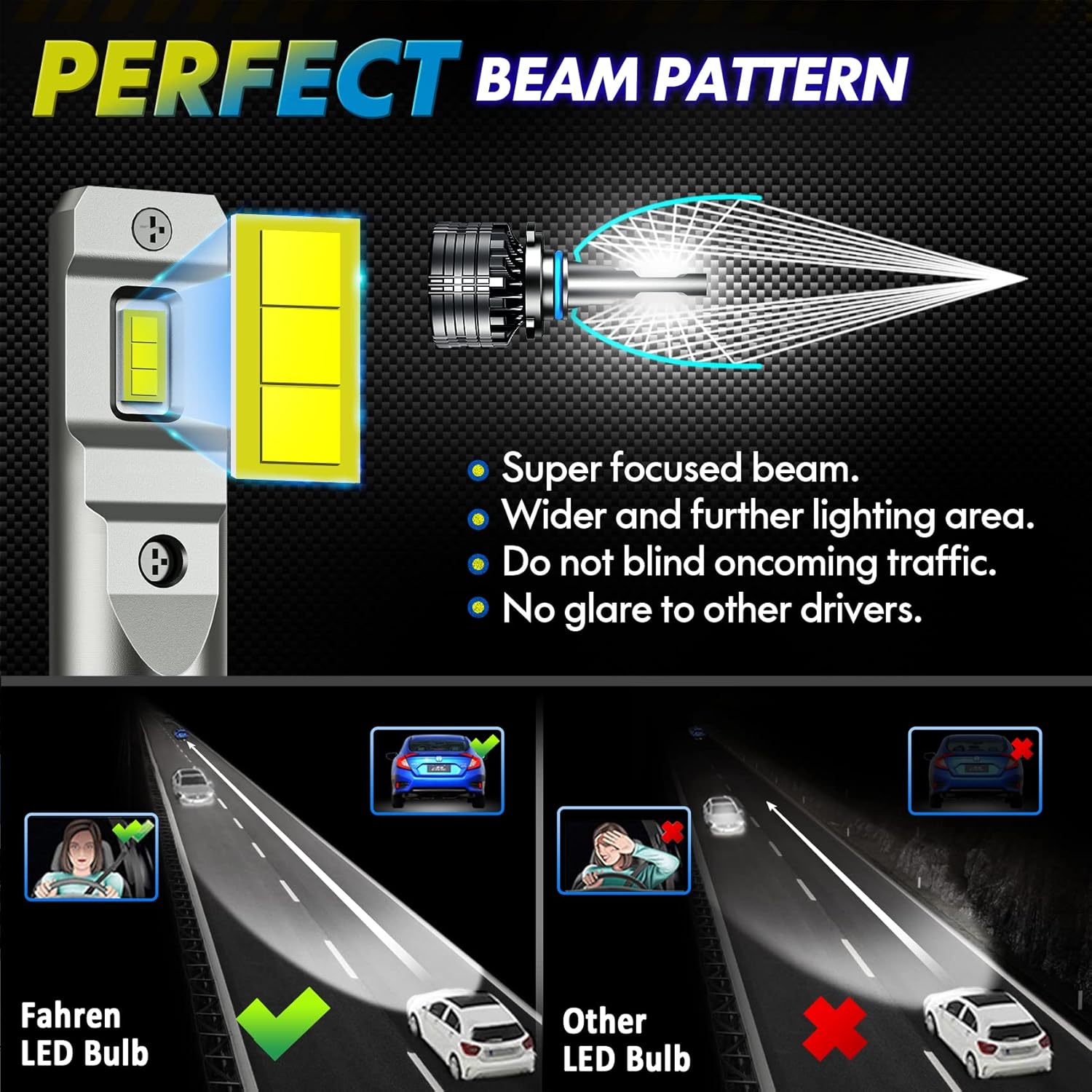 LED Headlight Bulbs Conversion Kit 6500K Cool White IP68 Waterproof, Pack of 2 P358