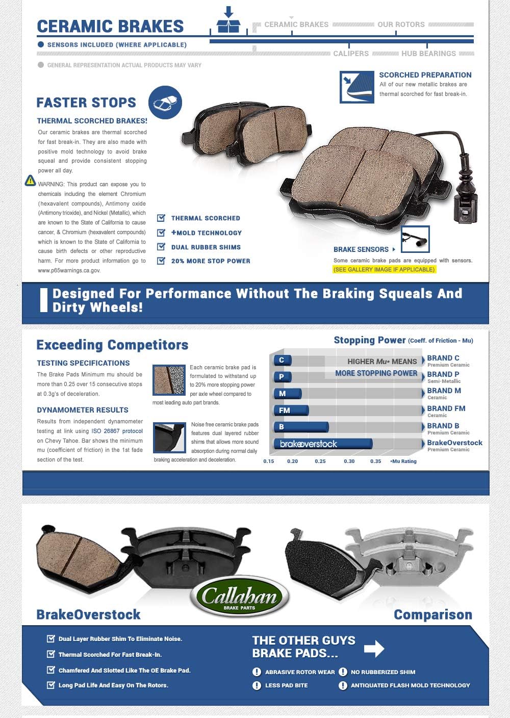 Premium OE 5 Lug Brake Disc Rotors + Ceramic Brake Pads + Clips V65778